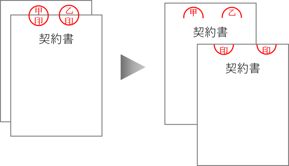 内容証明,郵便,証拠,日付,配達,催促,支払,行政書士